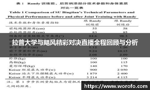 拉普大学与飓风精彩对决直播全程回顾与分析